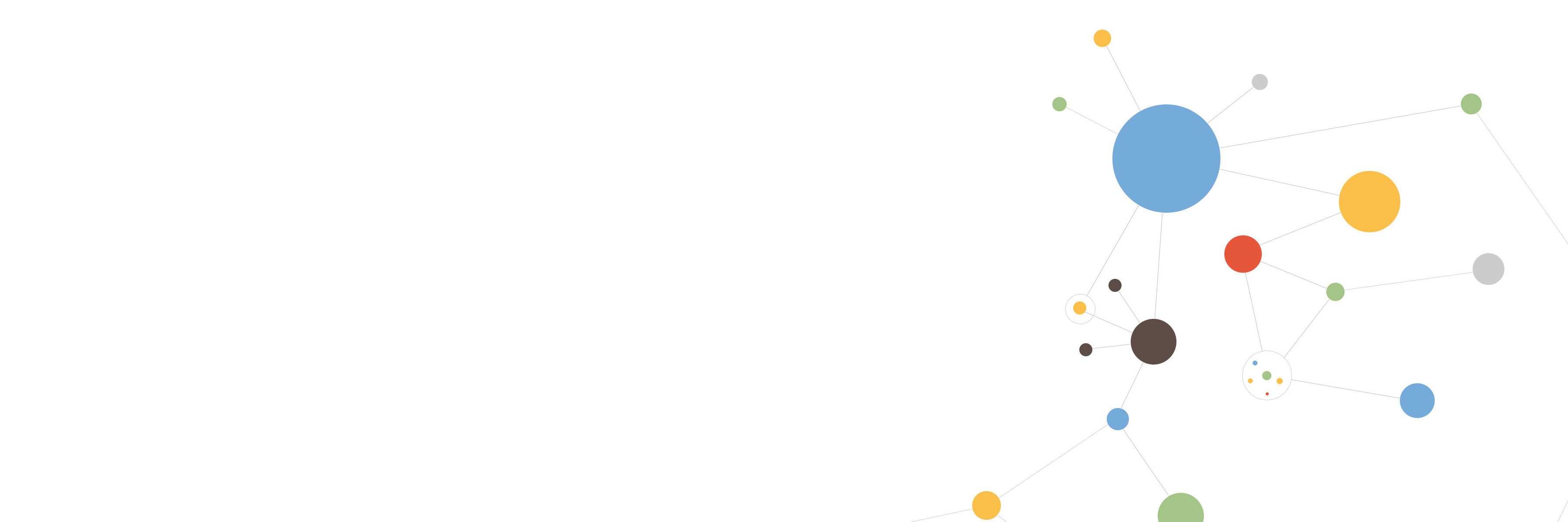 RStudio Connect
